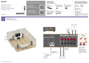 Sony StR-Dh550 Mode D'emploi