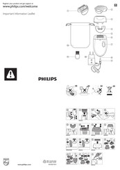 Philips HP6420 Mode D'emploi