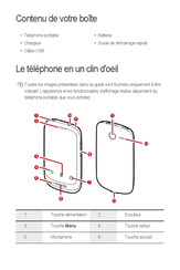 Huawei Ideos Mode D'emploi