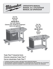 Milwaukee 48-60-5010 Manuel De L'utilisateur