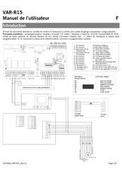 Jcm-Tech VAR-R15 Manuel De L'utilisateur