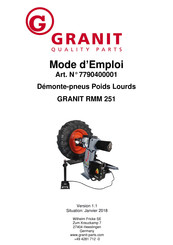 Granit RMM 251 Mode D'emploi