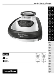 LaserLiner AutoSmart-Laser Mode D'emploi