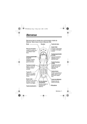 Motorola V60i Mode D'emploi