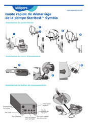 Millipore Steritest Symbio Guide Rapide De Démarrage
