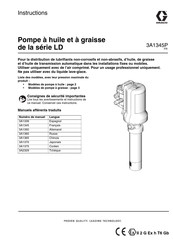 Graco 24G577 Instructions D'utilisation