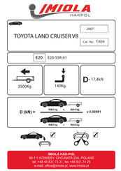 Imiola HAK-POL T/039 Mode D'emploi