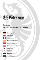 Petromax HK250 Mode D'emploi