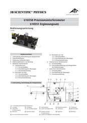 3B SCIENTIFIC PHYSICS U10351 Manuel D'utilisation