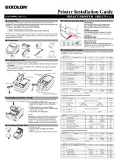 Bixolon SRP-275 Guide D'installation