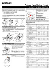 Bixolon SRP-275III Guide D'installation