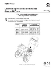 Graco G-Force 3540 Instructions