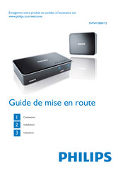 Philips SWW1800/12 Guide De Mise En Route