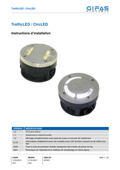 GIFAS ELECTRIC CircLED Instructions D'utilisation