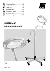 KaWe MASTERLIGHT LED 3000 Mode D'emploi