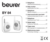 Beurer BY 84 Mode D'emploi