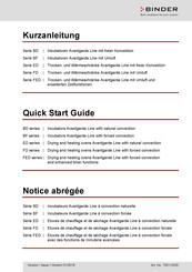 Binder BD 115 Guide De Démarrage Rapide