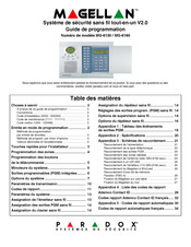 Magellan MG-6160 Guide De Programmation