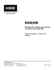 HM Electronics EOS|HD Guide D'installation