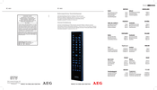 AEG RC 4001 Guide De L'utilisateur