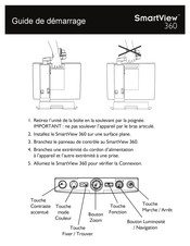 Humanware SmartView 360 Guide De Démarrage