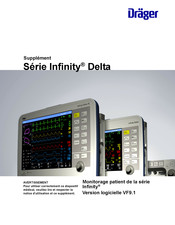 Dräger Delta Infinity XL Notice D'utilisation