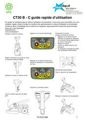 Ipc CT30 B Mode D'emploi