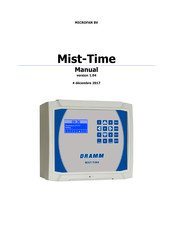 Microfan Dramm Mist-Time Mode D'emploi