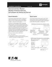 Eaton EIM Instructions D'installation