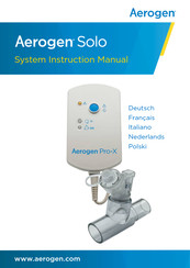Aerogen Pro-X Manuel D'utilisation