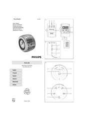 Philips AJ3600 Manuel D'utilisation