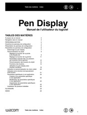 Wacom Pen Display Manuel De L'utilisateur