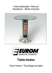 EUROM Table-heater Mode D'emploi