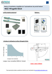 Habitat Automatisme NICE WingoKit 5024 Notice D'installation