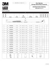3M DBI SALA 1340200C Manuel D'instructions