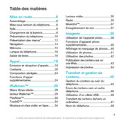 Sony Ericsson W508 Mode D'emploi