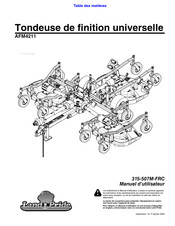 Land Pride AFM4211 Manuel D'utilisateur