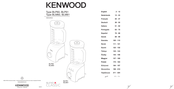 Kenwood BLP60 Mode D'emploi