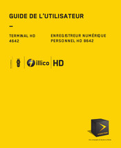 Videotron HD 8642 Guide De L'utilisateur