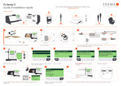 Frama Fs 3 Série Mode D'emploi
