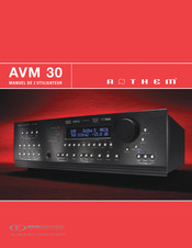 Sonic Frontiers AVM 30 Mode D'emploi