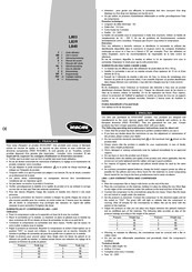 Invacare L803 Guide Utilisateur