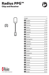 Masimo Radius PPG Mode D'emploi