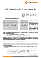 APsystems QS1 Guide D'installation Rapide