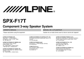 Alpine SPX-F17T Manuel De L'utilisateur