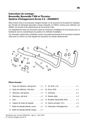 Triumph A9600075 Instructions De Montage