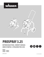 WAGNER ProSpray 3.25 Mode D'emploi
