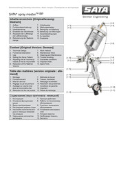 SATA SA-72900 Mode D'emploi