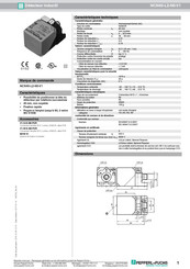 Pepperl+Fuchs NCN40-L2-N0-V1 Mode D'emploi