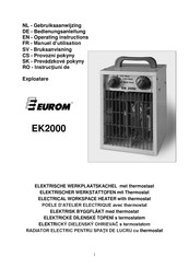 EUROM EK2000 Manuel D'utilisation